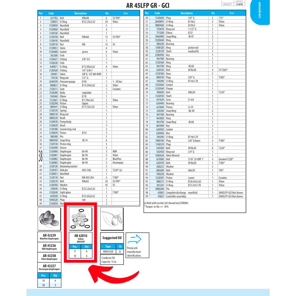 AR45 Check Valve Kit