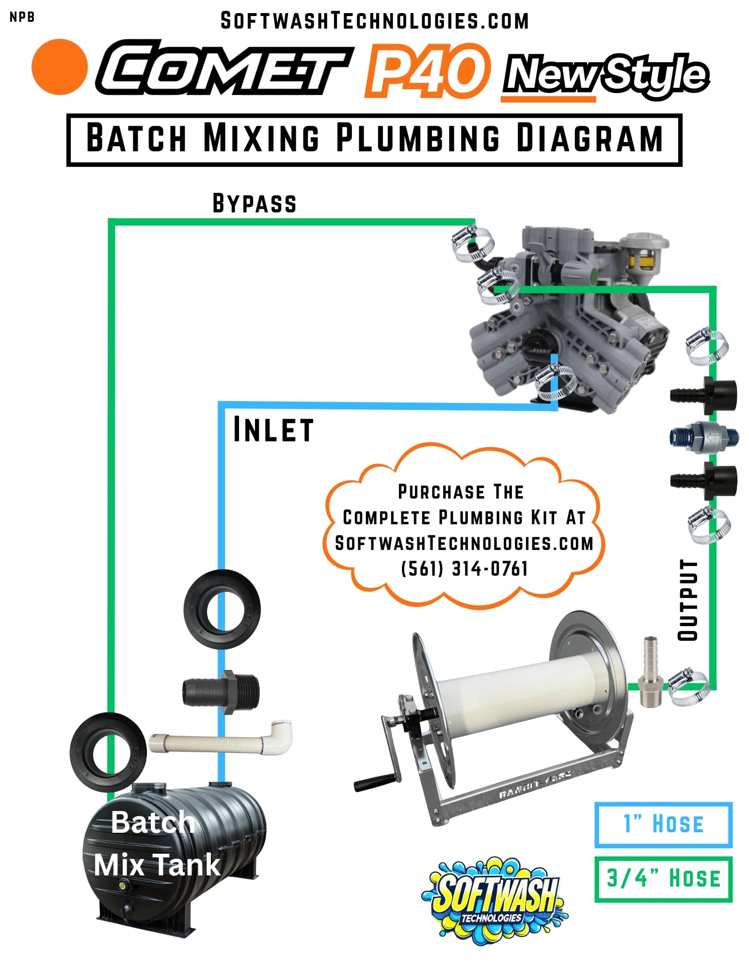 Comet P40 Plumbing Kit (Batch Mixing)