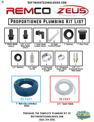 Remco Zeus Plumbing Kit