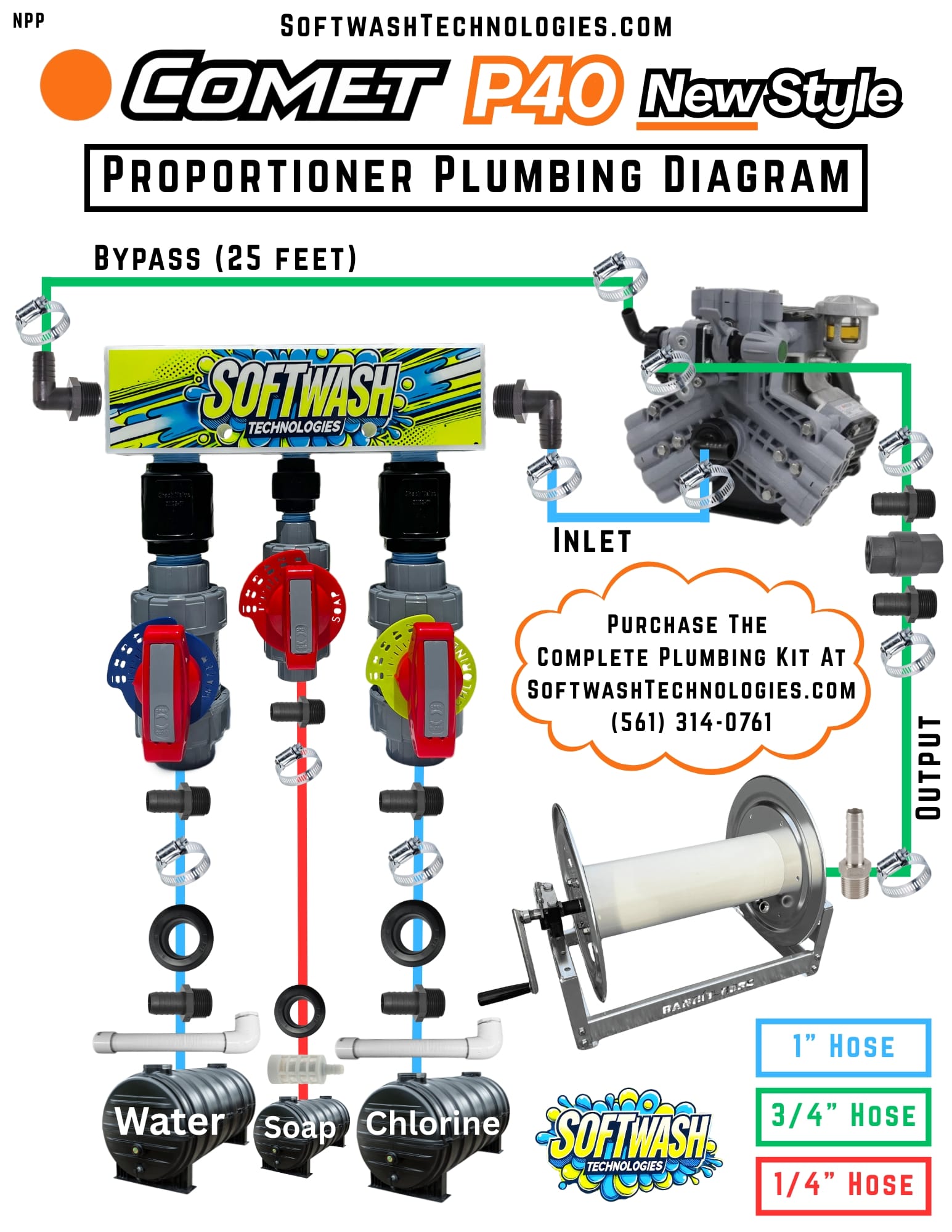 Comet P40 Plumbing Kit