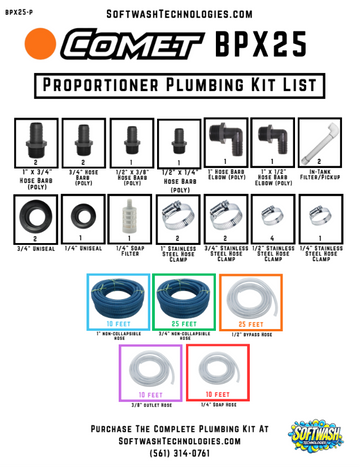 Comet BPX25 Proportioner Plumbing Kit