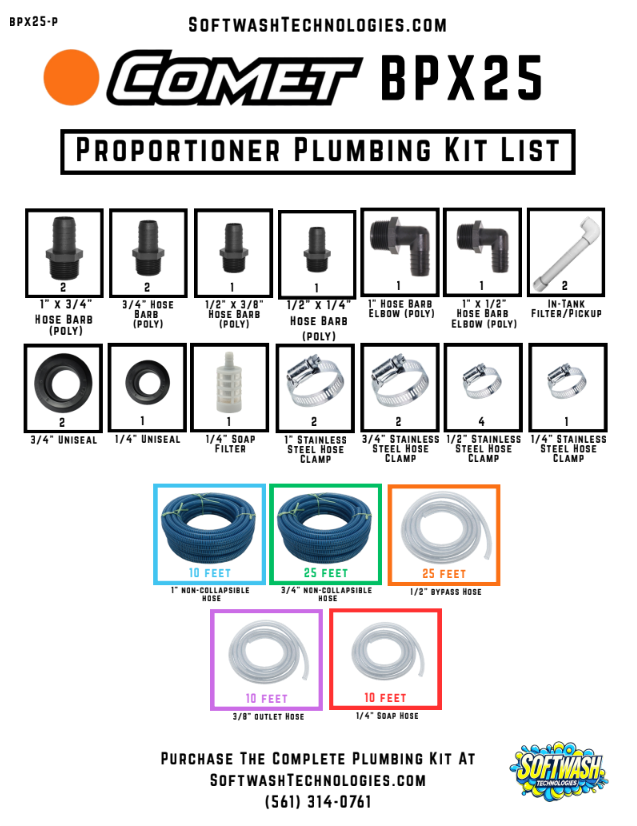 Comet BPX25 Proportioner Plumbing Kit