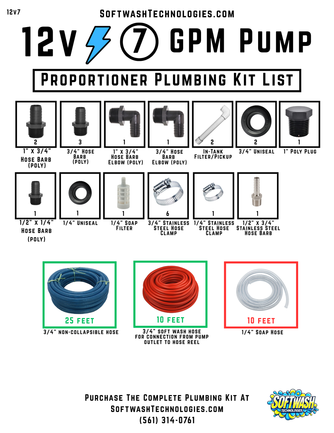 12V 7 GPM pump plumbing kit parts list with hose barbs, uniseals, filters, clamps, and blue/red/clear hoses