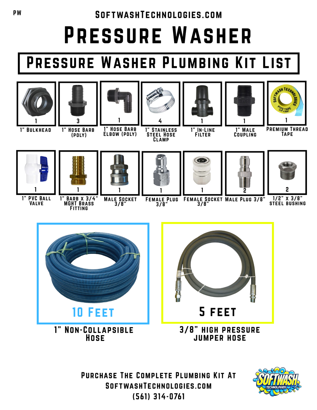 Pressure washer plumbing kit parts list with bulkhead, hose barbs, clamps, filter, ball valve, brass fitting, sockets, bushings, and two hoses