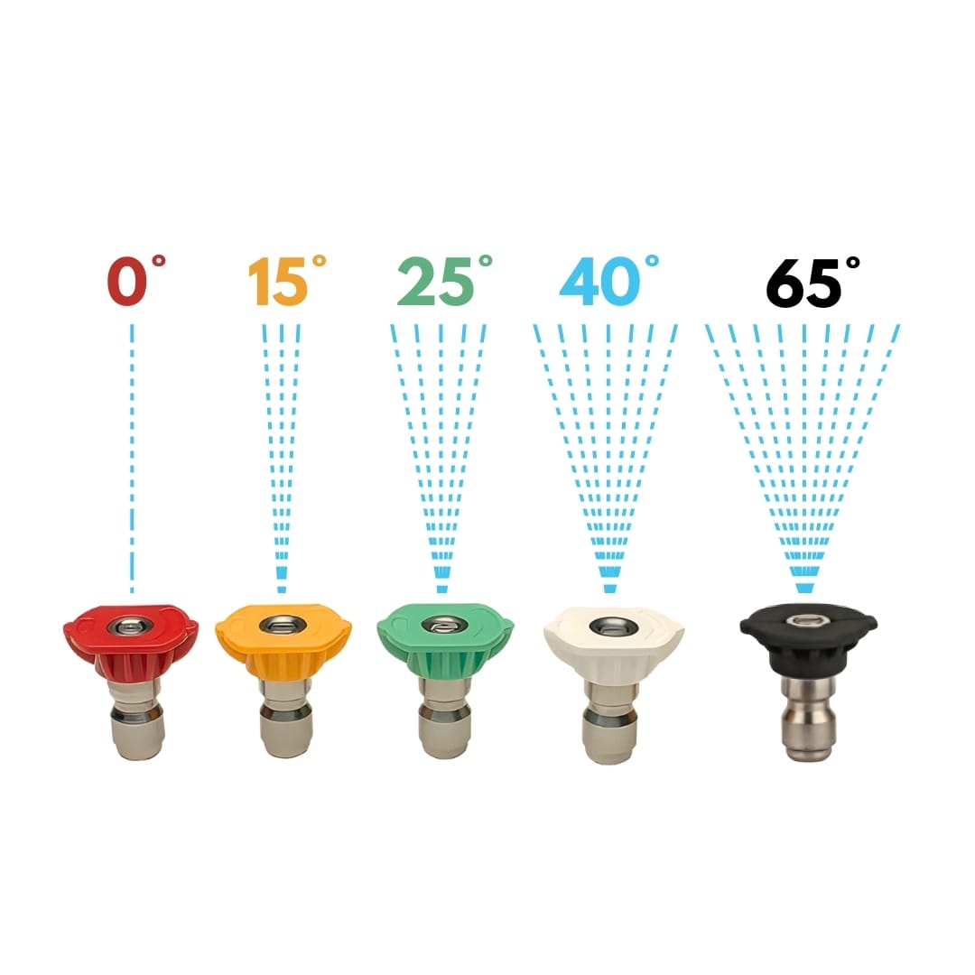 Pressure Washer Tip Set