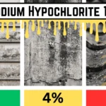 Sodium Hypochlorite 101