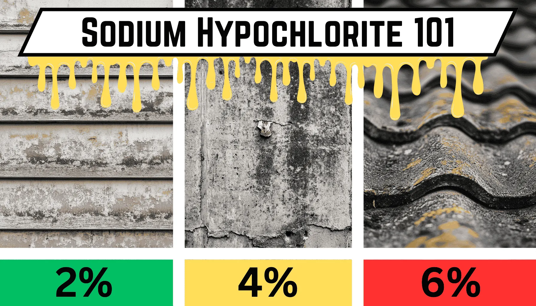 Sodium Hypochlorite 101